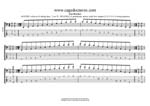 GuitarPro7 TAB: AGEDBC octaves A pentatonic minor scale (131313 sweeps) box shapes pdf